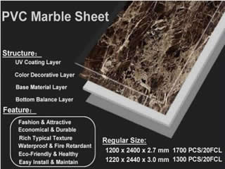 PVC Marble Sheet Structure and Features
